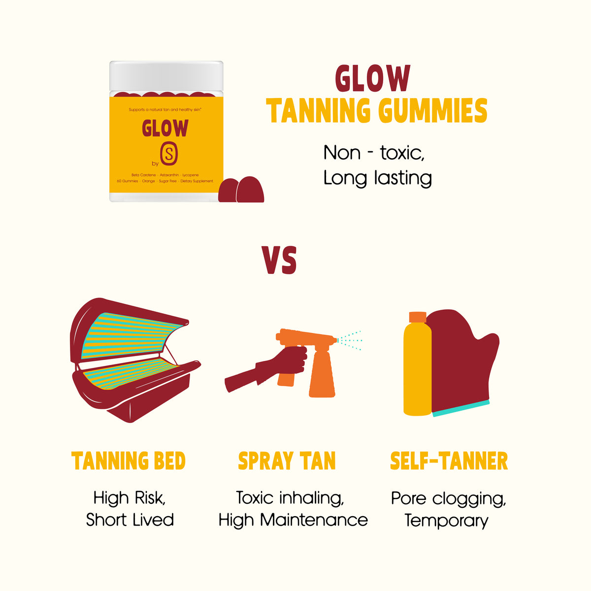 Solara GLOW tanning gummies